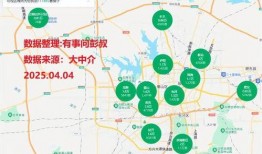 合肥爆料最新合肥房价,揭秘涨跌背后的市场真相